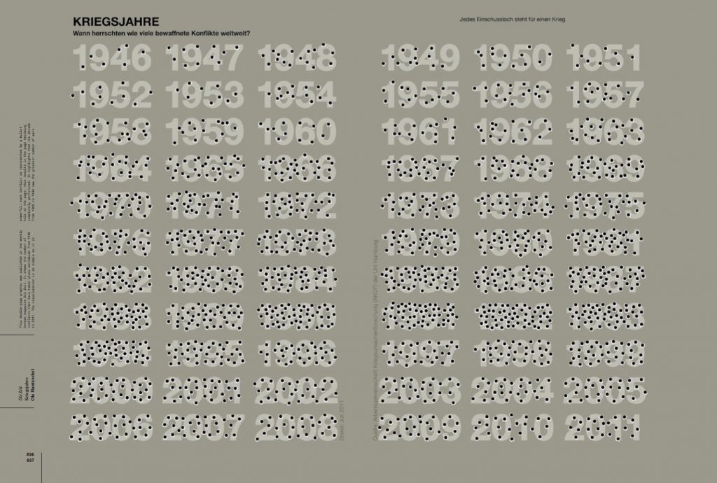 VISUAL JOURNALISM by Die Gestalten Verlag